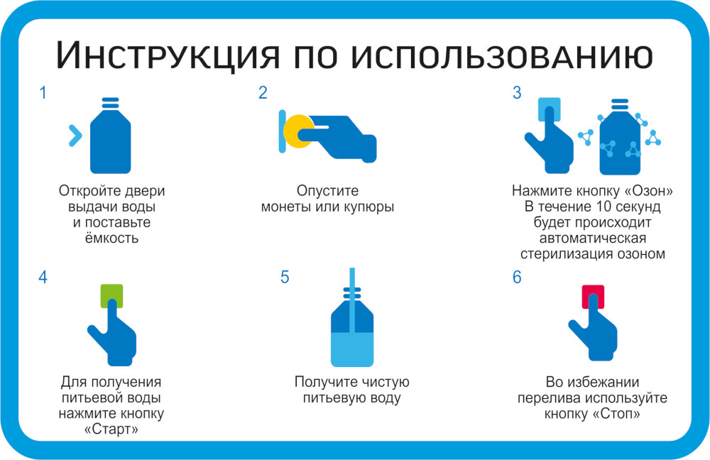 инструкция инструкция